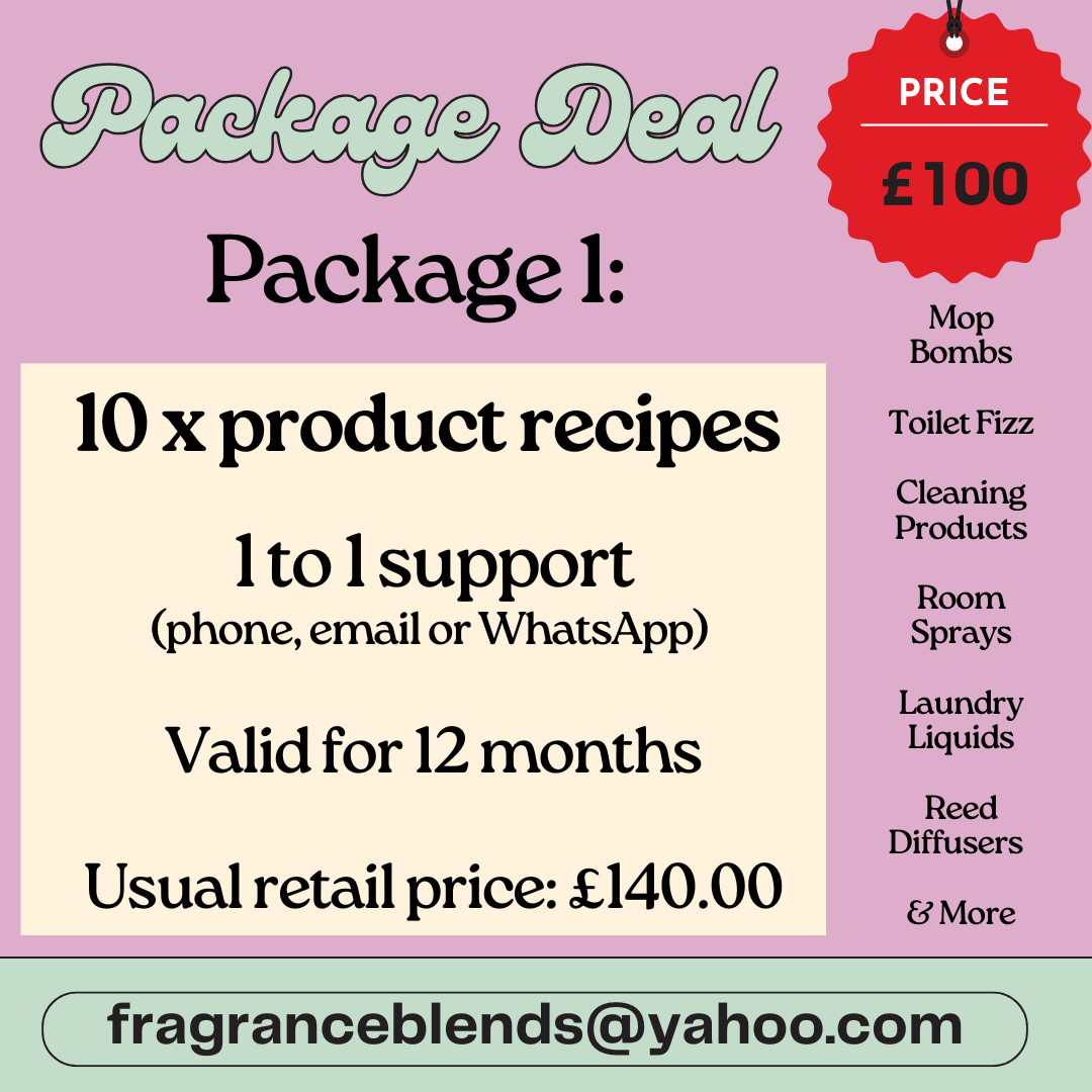 Package 1 - The Product Recipe Powerhouse
